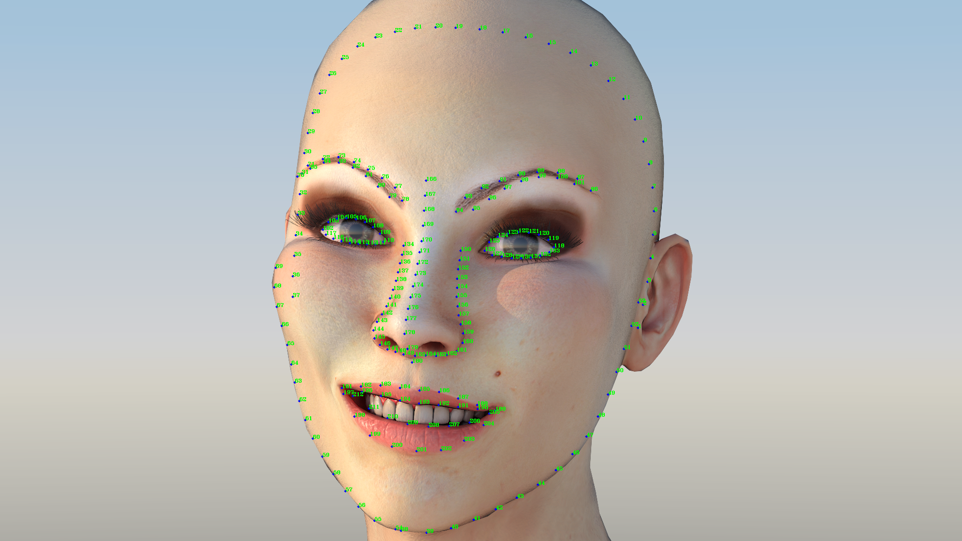 人脸关键点检测是对人脸中五官和脸的轮廓进行关键点定位,一般情况下