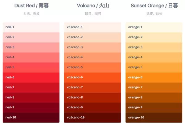 根据图片生成色卡图片