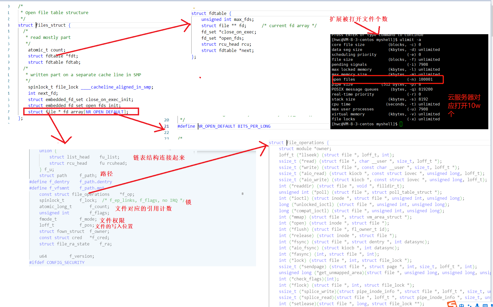 【Linux】基础IO——系统文件IOfd重定向理解