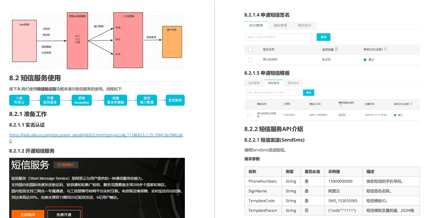 三面遭阿里新微服务框架暴锤，含恨吃透这份手抄本笔记，终入阿里