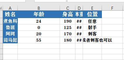 ppt里的表格如何调整行高