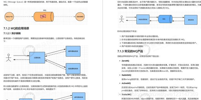 Spring Cloud Alibaba learning documents, worthy of Ali