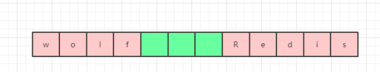 一个简单的字符串，为什么 Redis 要设计的如此特别