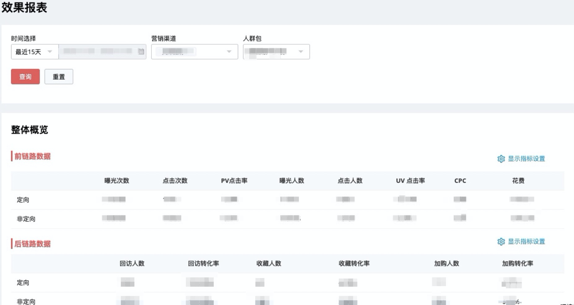 AliExpress智能营销引擎大揭秘 - AnalyticDB如何做到快准狠省