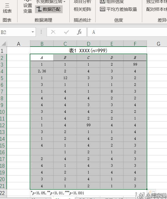 exlsx表格教程_福利来了！Eexcel功能由你决定！什么？表格只需点两下就做好了？...-CSDN博客