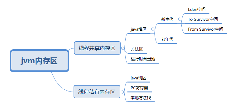 8e6e2404ec1141bc1101785c10961f9e.png