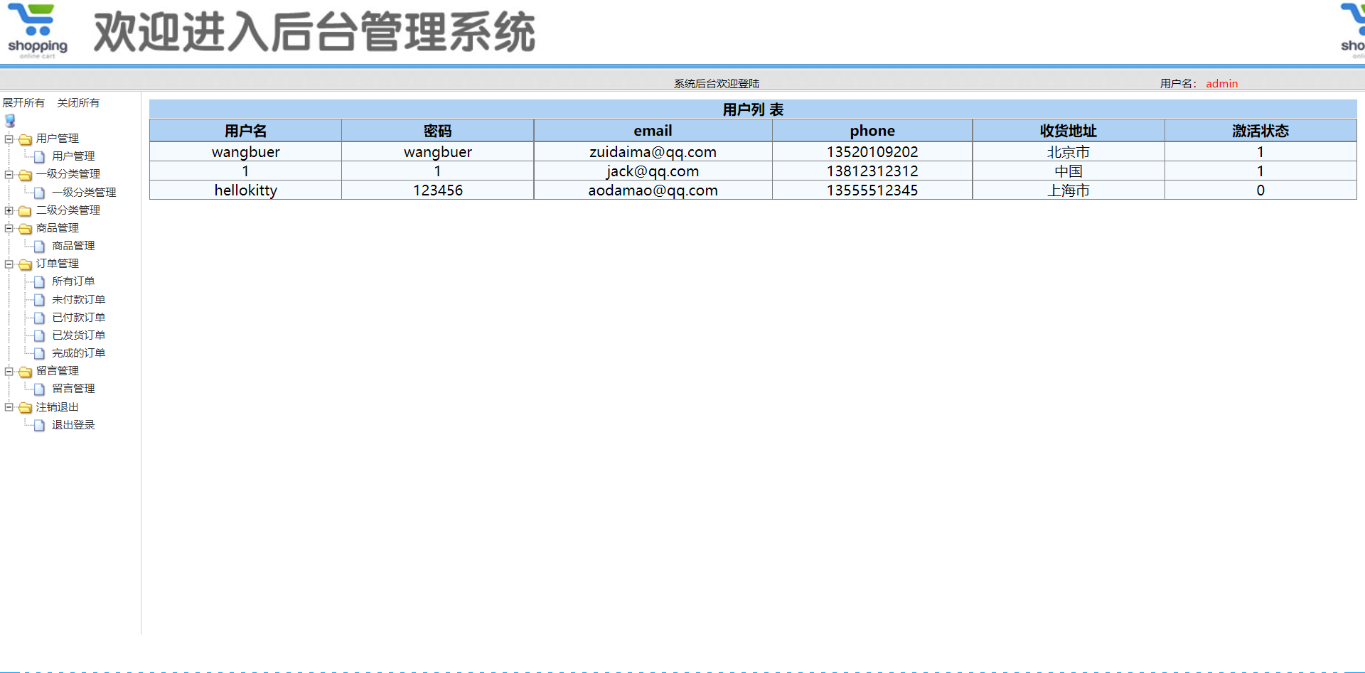 管理员—用户管理