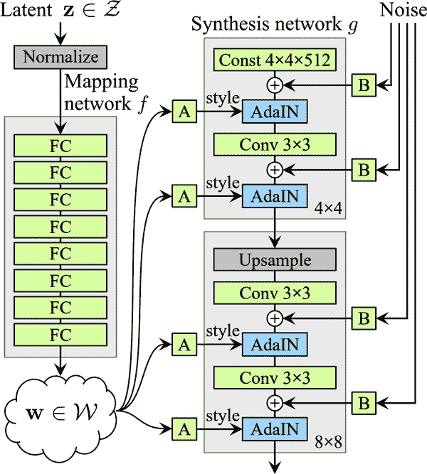 mls3 1719