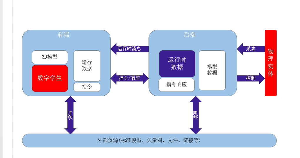 image-20210527154227675