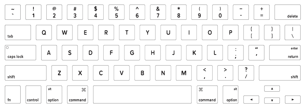 keyboard_键盘上的符号以及对应的英文名称
