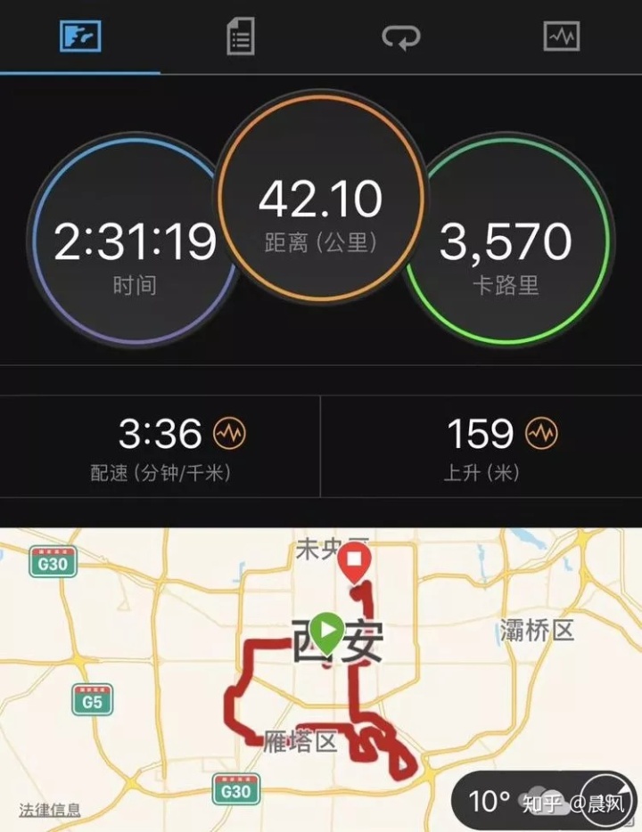 实时记录运动轨迹插件佳明运动手表实测讲看完让你知道怎么选