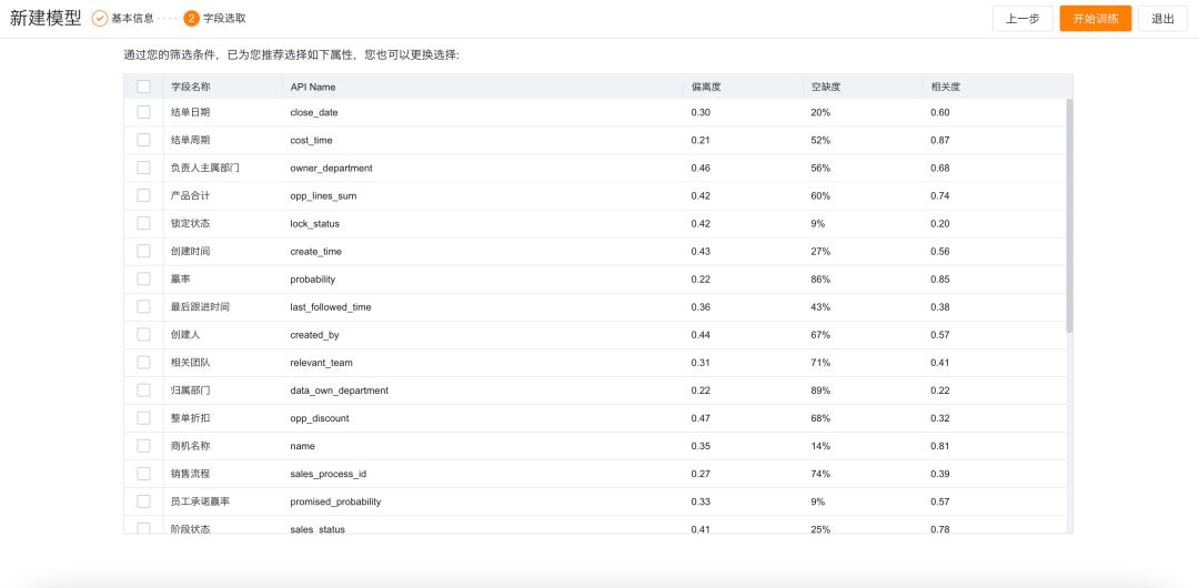 纷享AI | AI PaaS平台，企业智能转型的加速器