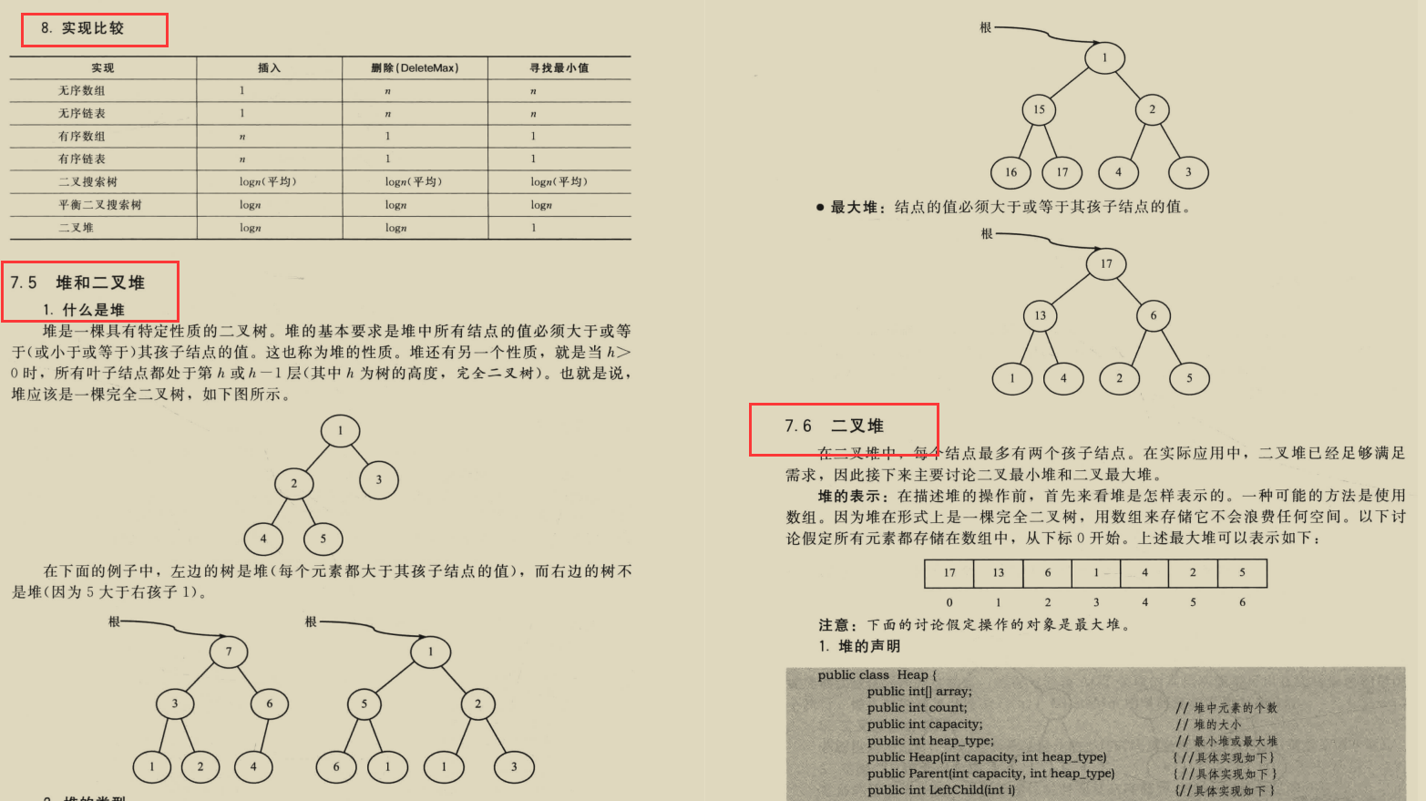 大厂必备算法上分宝典，凭借这三份笔记，拿下多个大厂offer