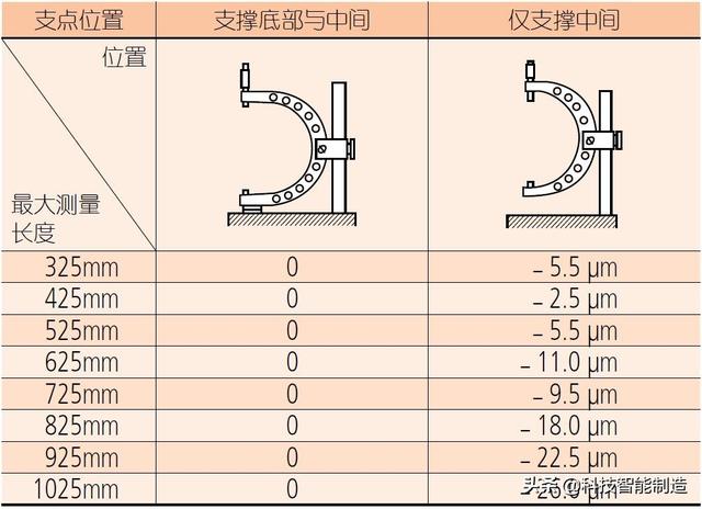 8e89be01dc3def742a6edfbc4b0eb756.png
