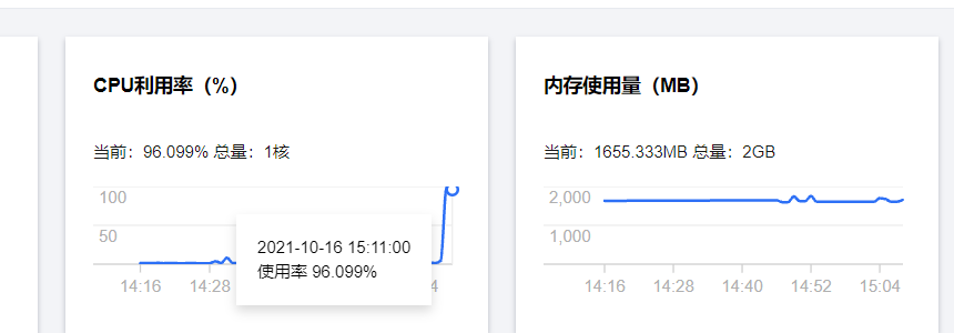 image-20211016151709099