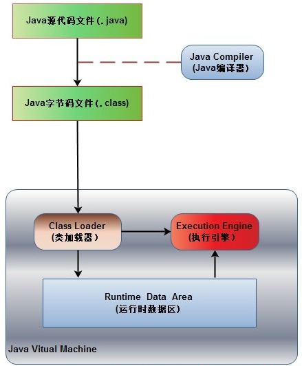 8e96d3260925cb66f4fbc99bd0d803c9.png