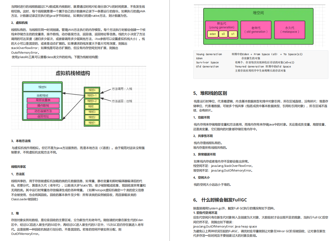 互联网公司月薪30K的Java岗面试题首次曝光，你能面试上吗？