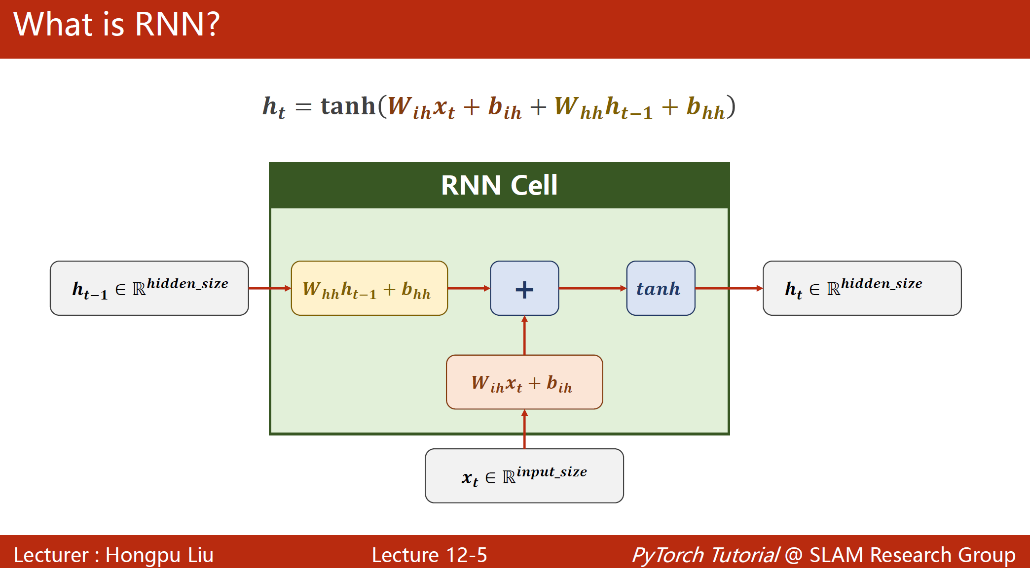 RNN Cell