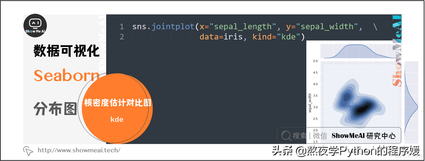 Python数据分析 | seaborn工具与数据可视化