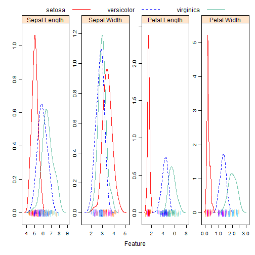 plot of chunk unnamed-chunk-5