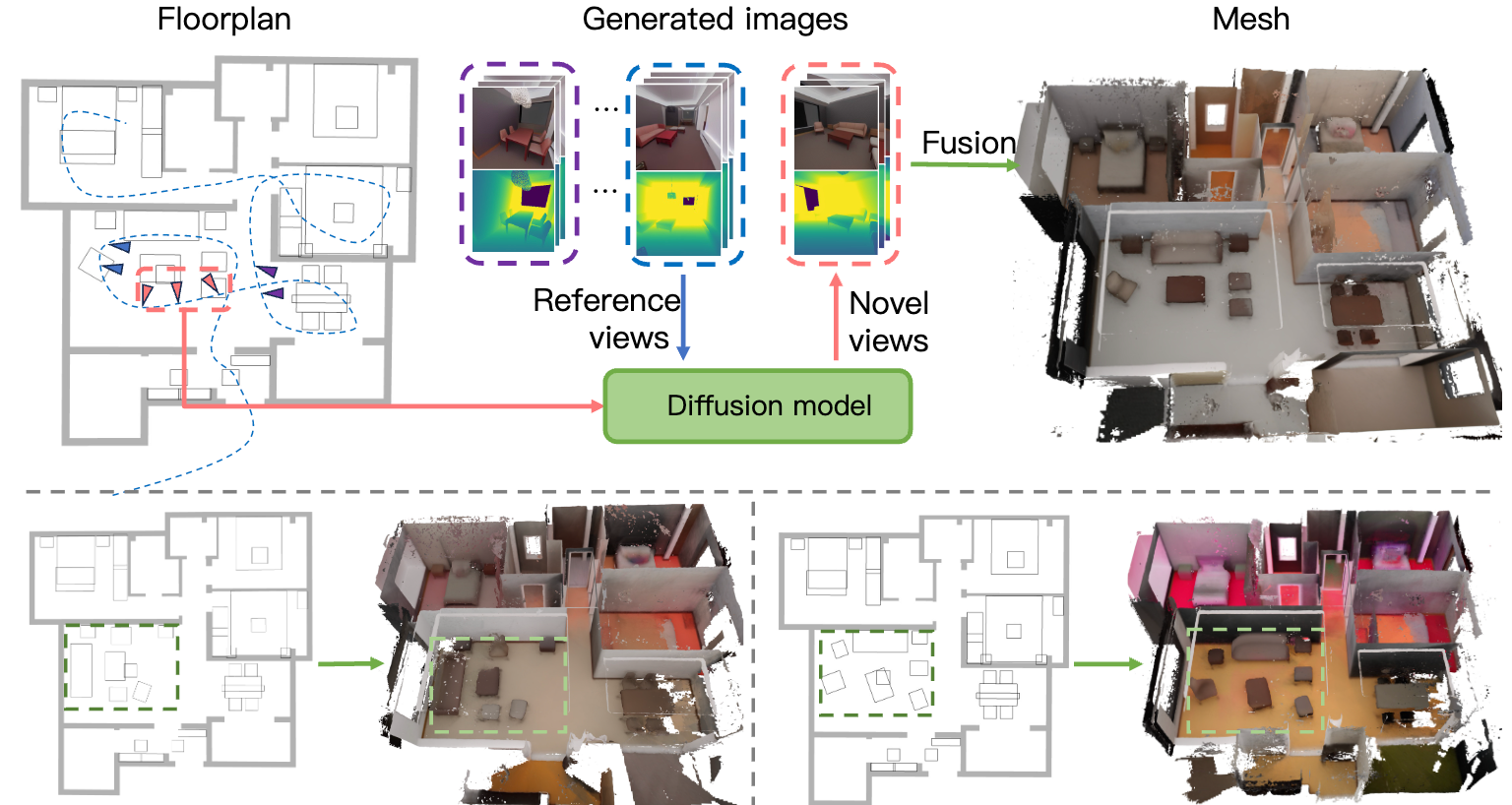 家装设计师福音！HouseCrafter，一键将房子的平面图转成完整的3D室内场景！_人工智能_04