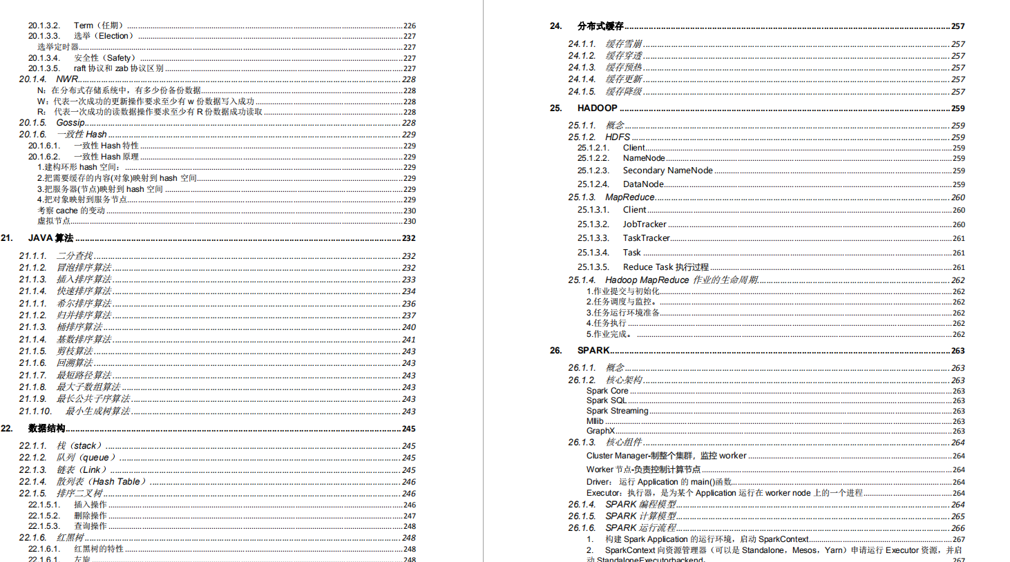 爱了！阿里巴巴JAVA岗发布，最新内部面试题（含P5-P7）