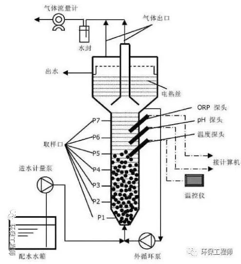 8ebce118100ecbe4d324035e08d21617.png