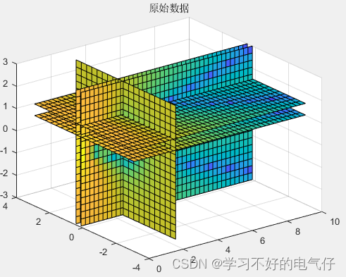 MATLAB-三维插值运算_matlab三维插值-CSDN博客