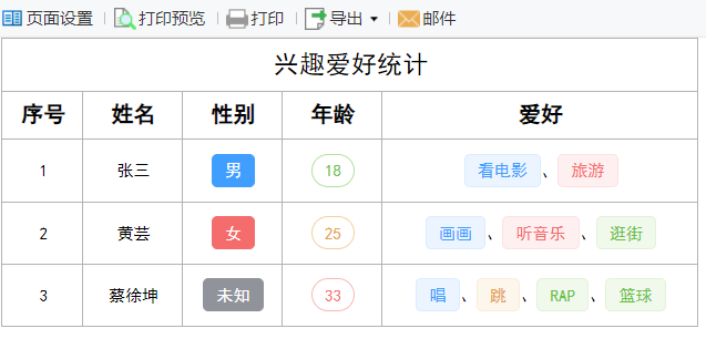 finereport11单元格html显示tag标签
