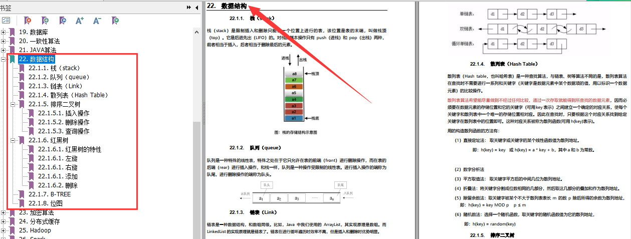 拿蚂蚁offer，全靠阿里P8大牛总结的Java架构开发手册