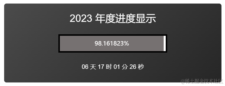 2023年度总结 - 职业生涯第一个十年