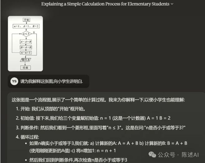 GPT-4o不香了, Claude3.5 Sonnet来了，直接免费可用