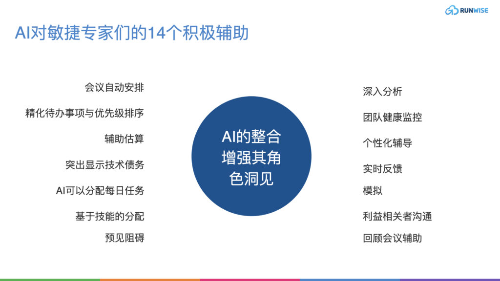 三、AI对敏捷专家们的14个积极辅助