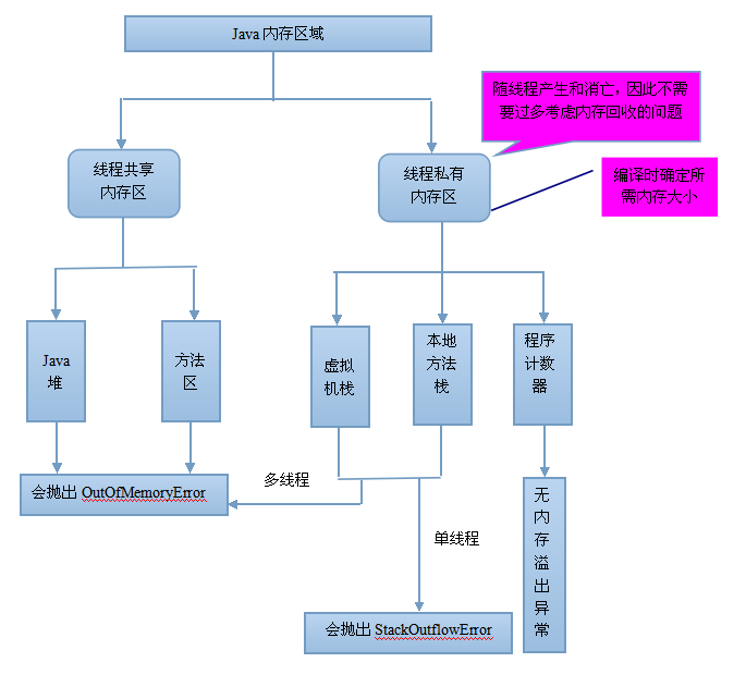 8ee384076911545db2b2ad3a49f3c40f.png