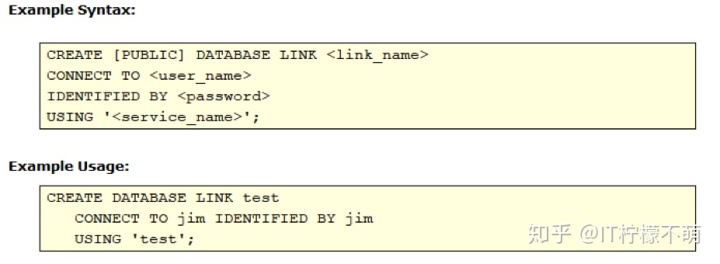 dblink查询_分库数据如何查询统计