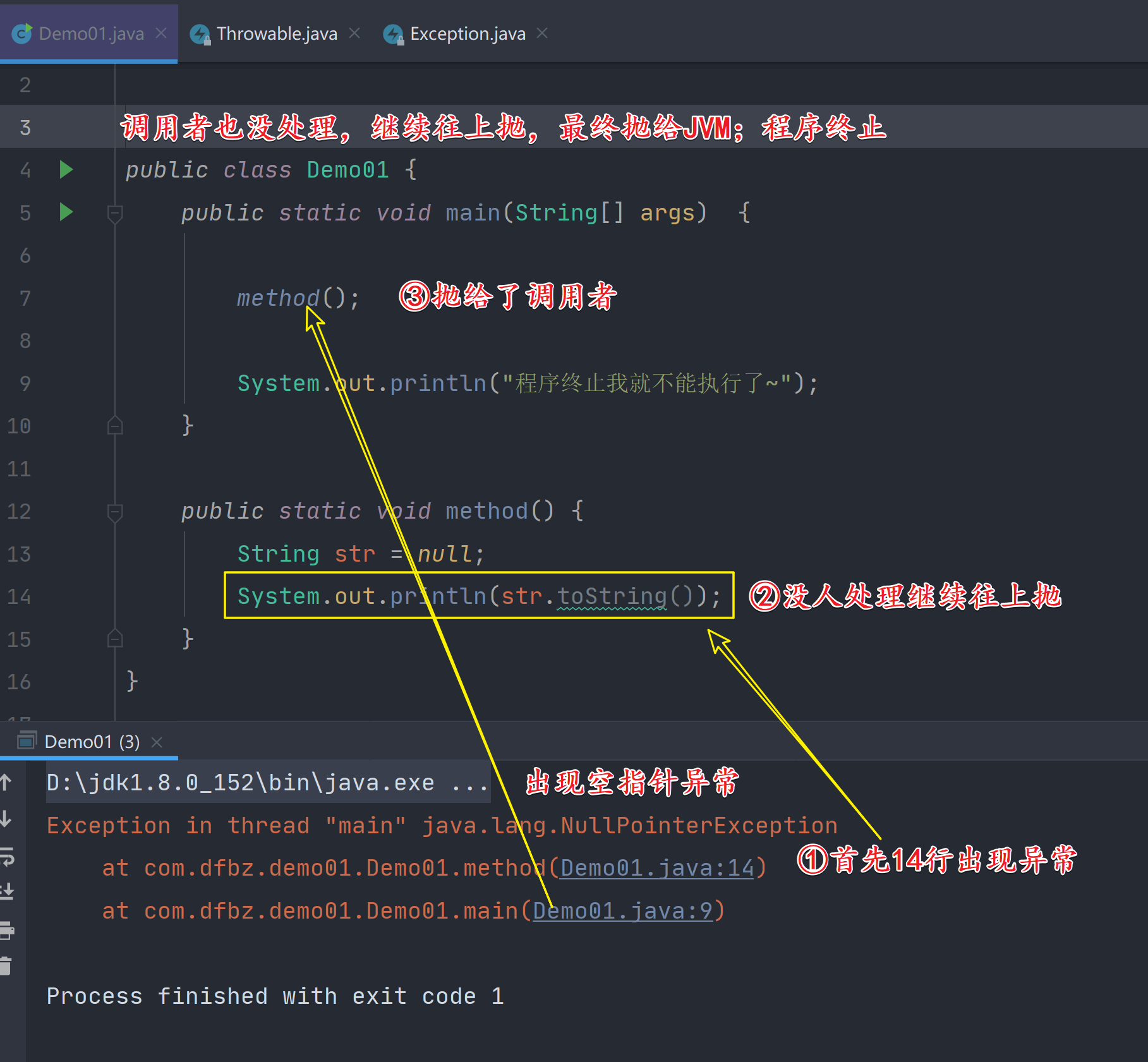 Java底子差的进来吧，关于异常知识点都在这里了