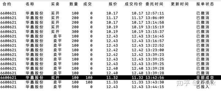 股票、期货交易及行情等API接口汇总