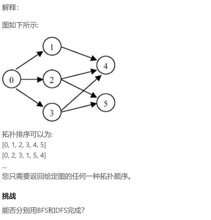 【算法数据结构体系篇class16】：图 拓扑排序