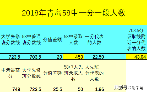 錄取結果出來后多久發通知書_錄取結果一般什么時候出來_錄取結果要等多久