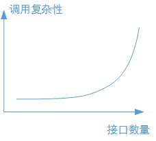 202307292144088172.png