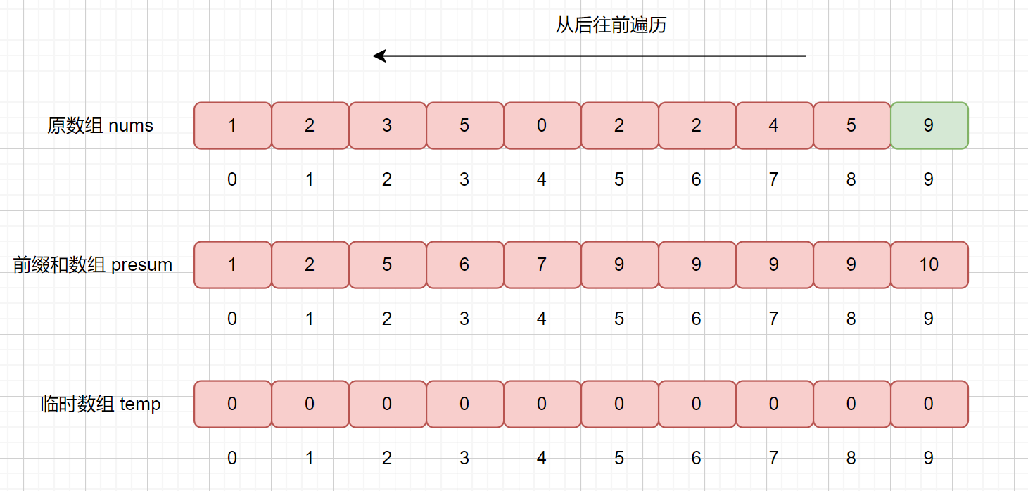 微信截图_20210328132549