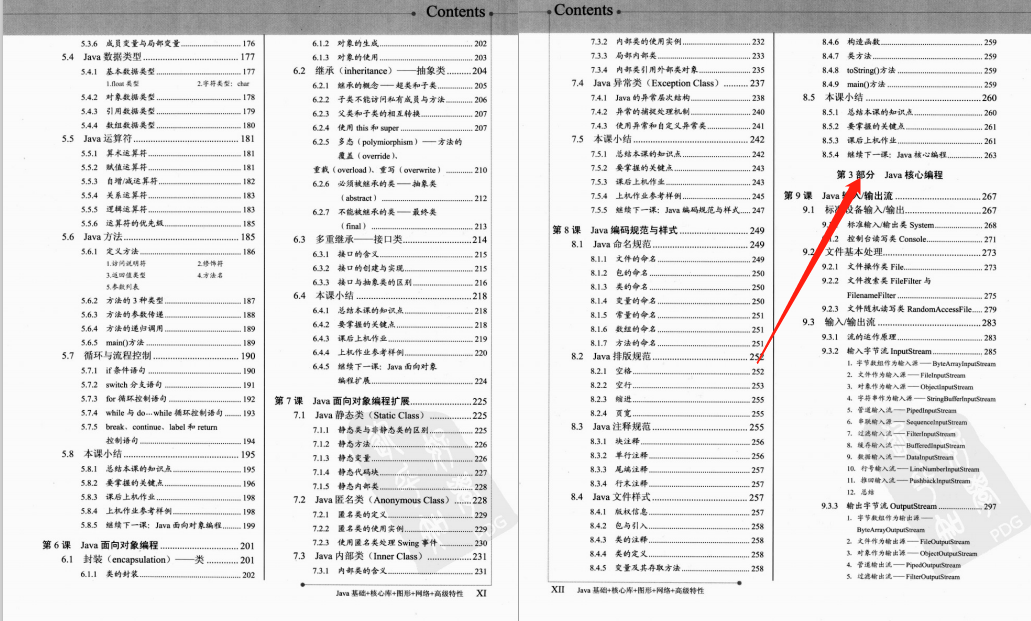 完美，這份阿里P8耗時1年鉅著的4000頁Java高手真經