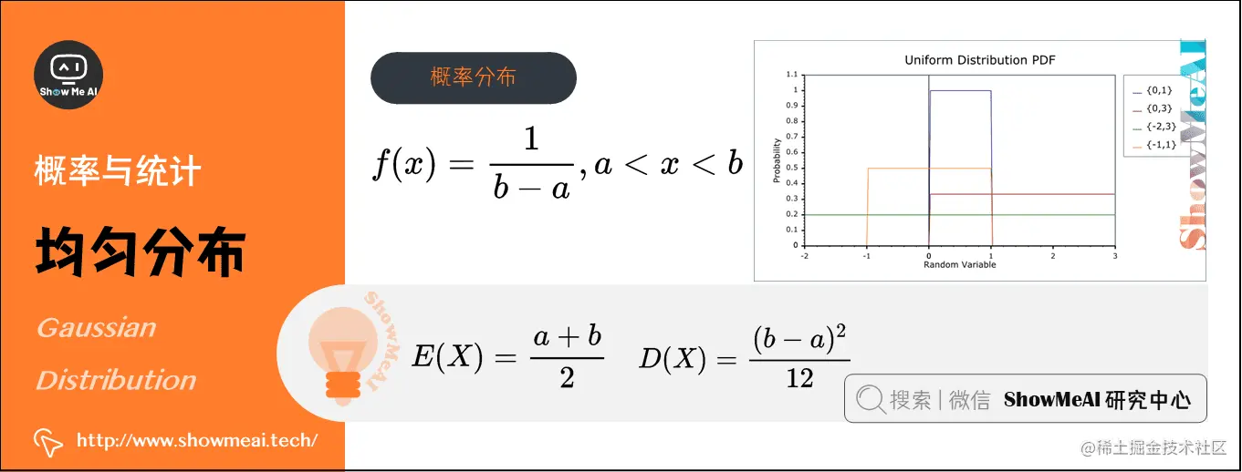 均匀分布 Gaussian Distribution