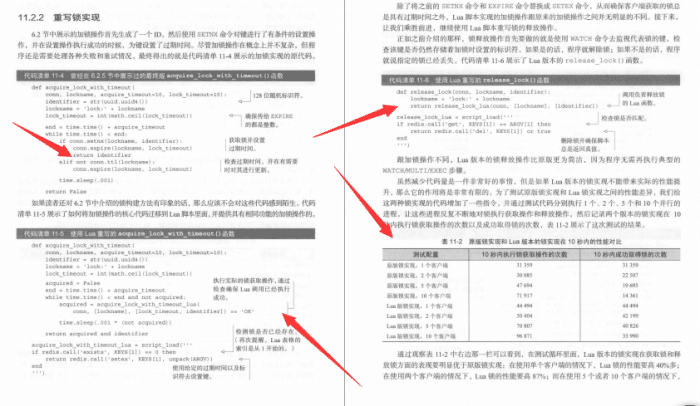 Github上被疯传的Redis实战文档也太香了