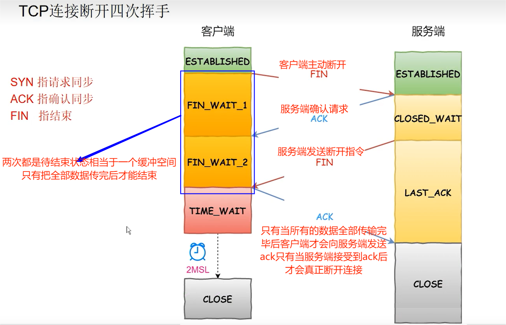 屏幕截图 2024-05-04 194913