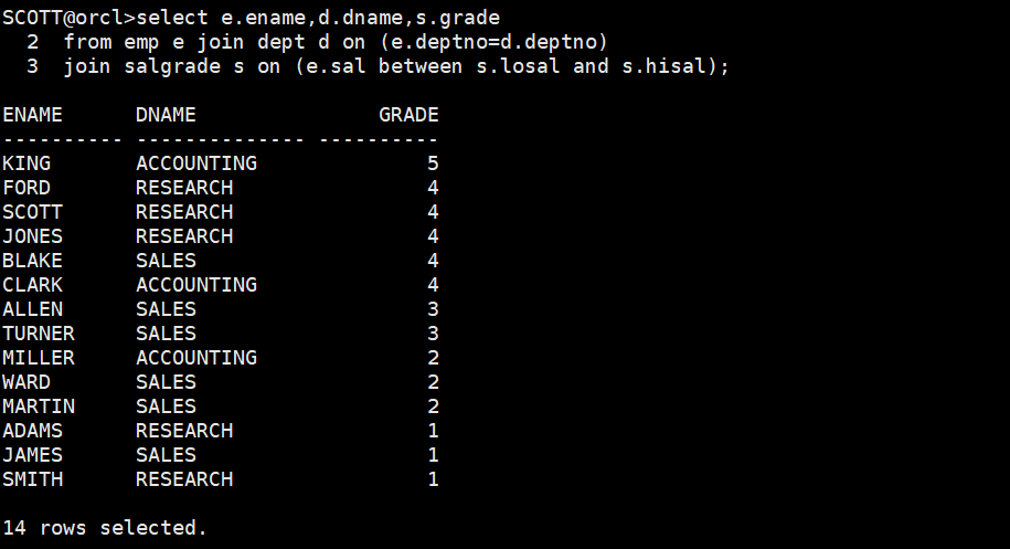 06、Oracle从多个表中获取数据_sql_31