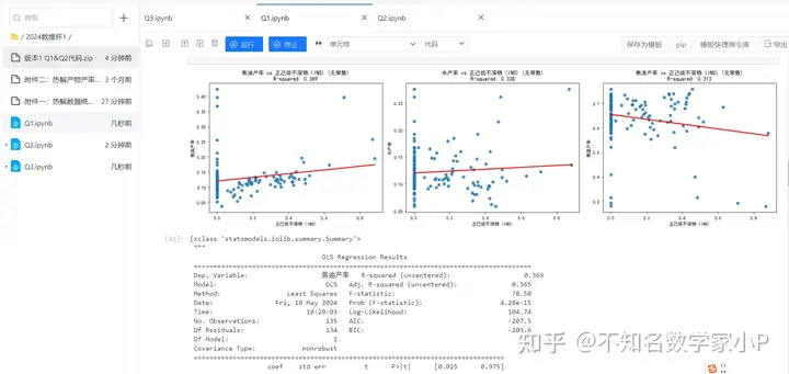 2024数维杯B题全保姆教程 生物质和煤共热解问题的研究