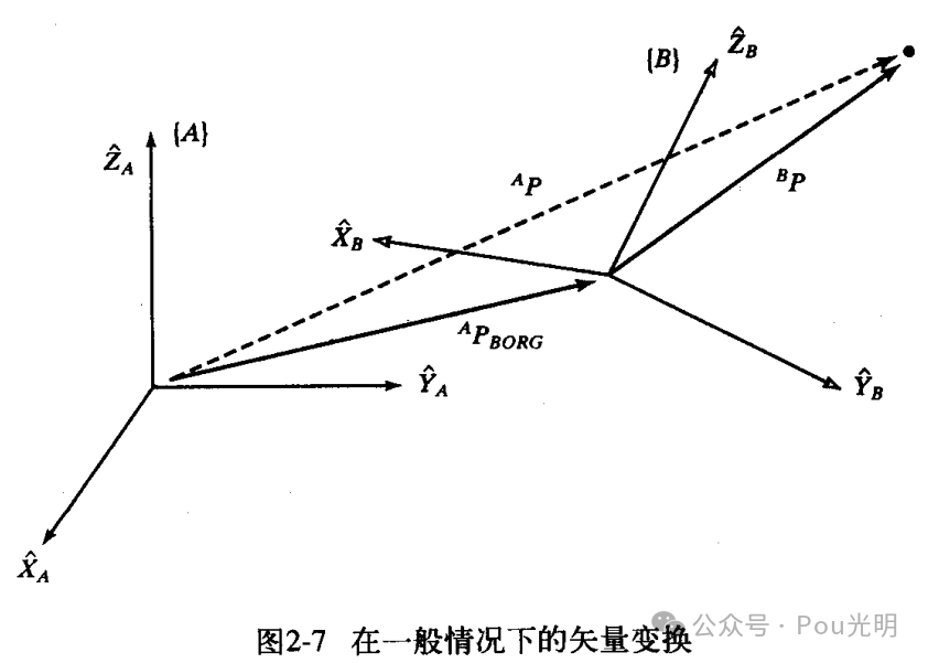 8f16ad96ec57c15def19b398daf1ba47.png