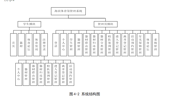 结构图.png