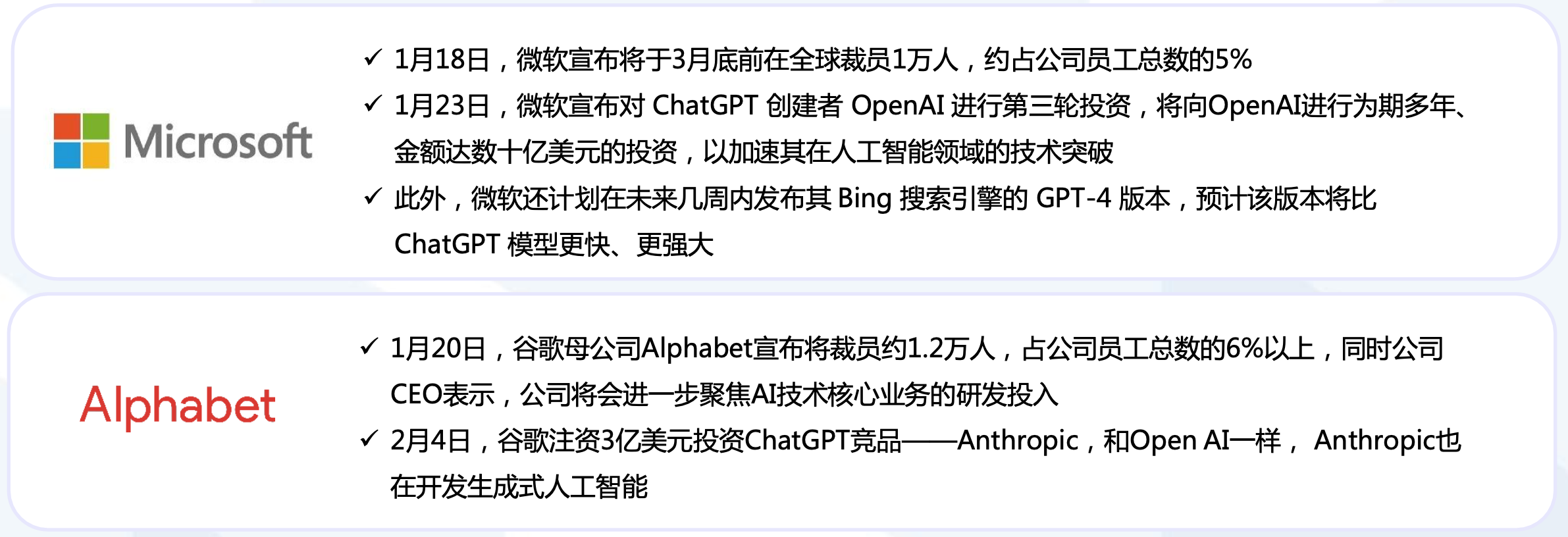 科技巨头纷纷加大ChatGPT相关投入